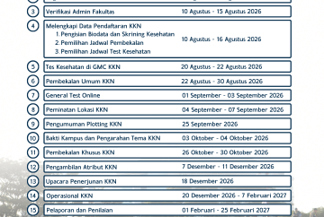 Jadwal Kegiatan KKN-PPM UGM Periode 4 Tahun 2026